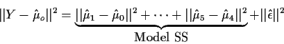 \begin{displaymath}\vert\vert Y-\hat\mu_o\vert\vert^2 =
\underbrace{\vert\vert\...
...ert^2}_{\mbox{Model
SS}}
+ \vert\vert\hat\epsilon\vert\vert^2
\end{displaymath}